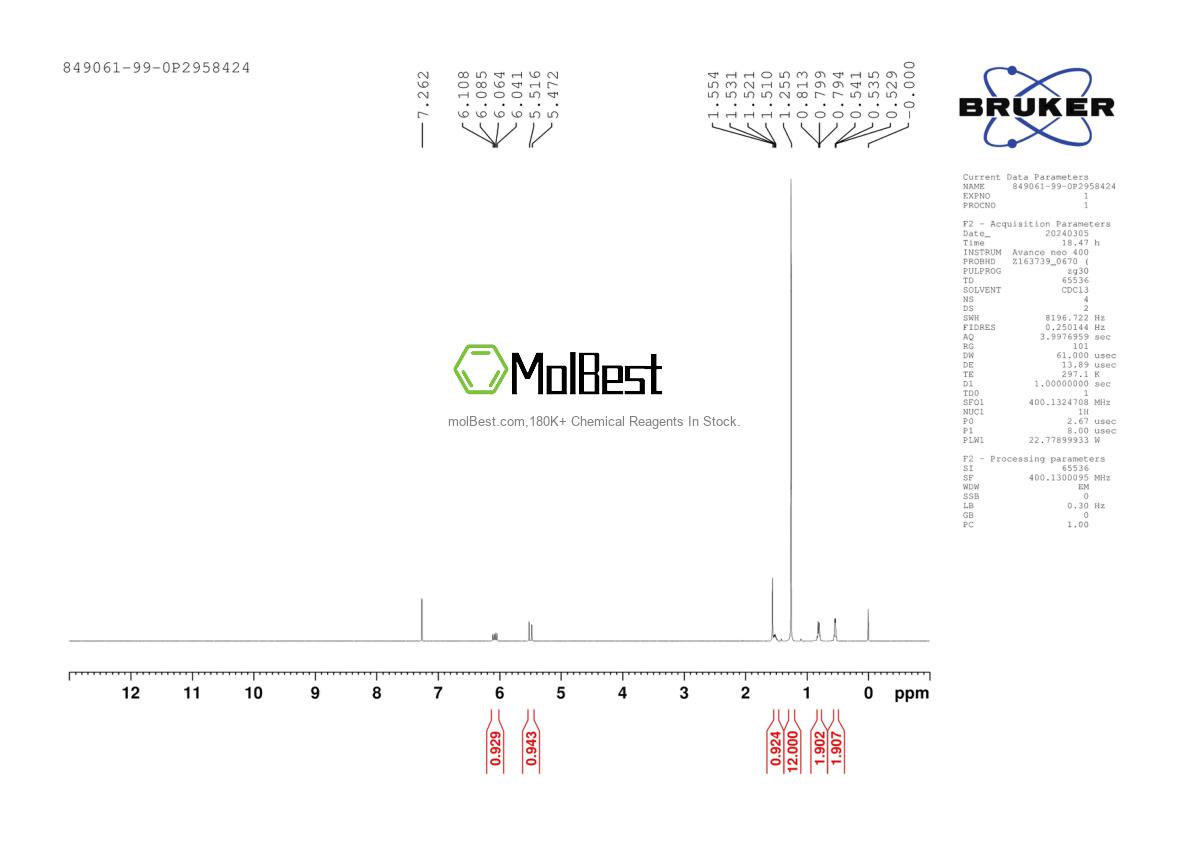 Phổ kiểm tra mẫu thực (NMR) của 849061-99-0