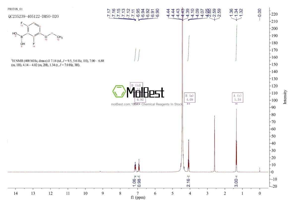 Phổ kiểm tra mẫu thực (NMR) của 849062-00-6