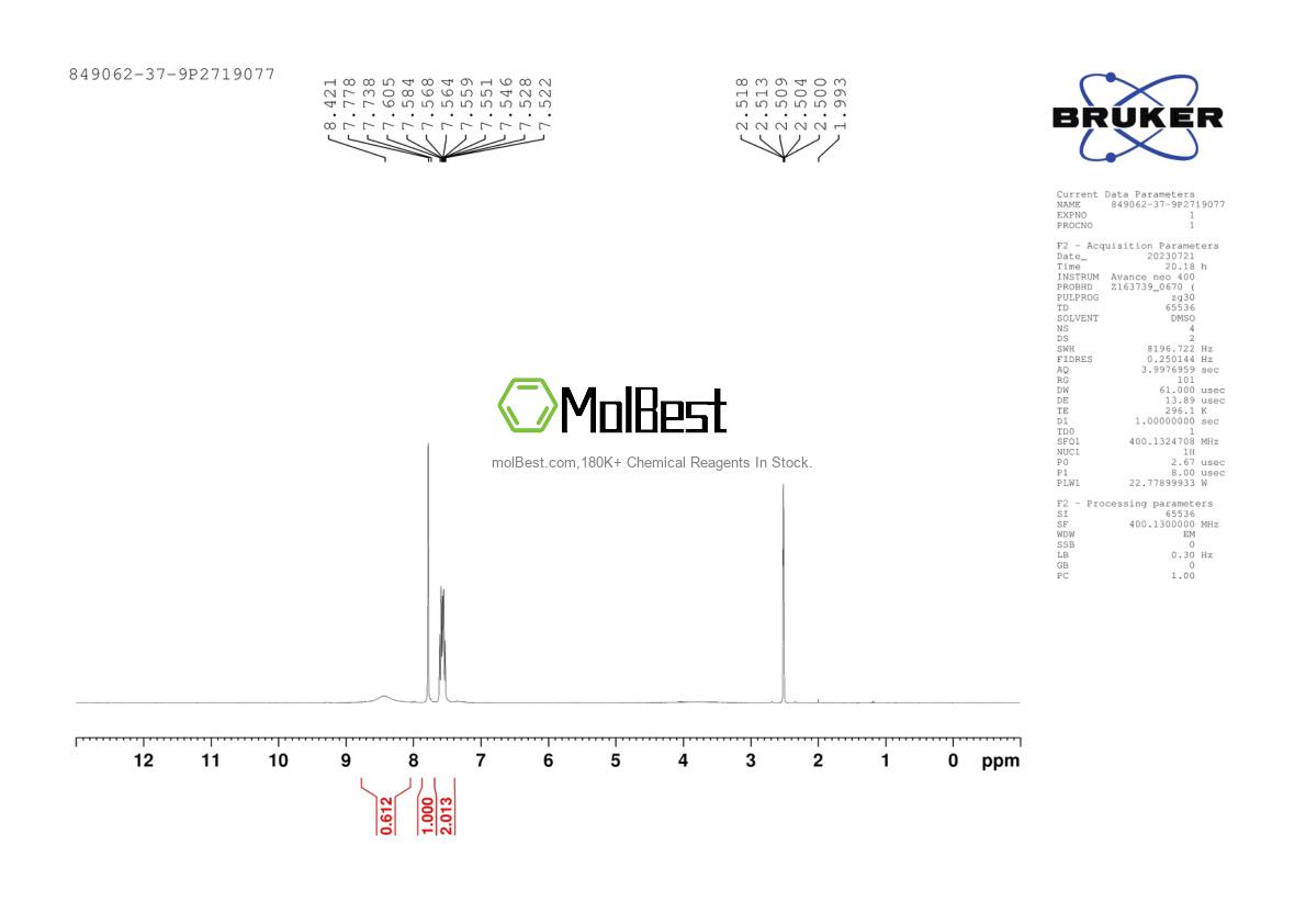 Physical sample testing spectrum (NMR) of 849062-37-9