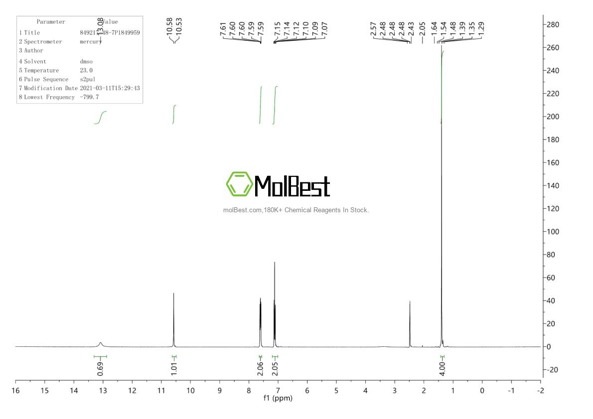 Physical sample testing spectrum (NMR) of 849217-48-7