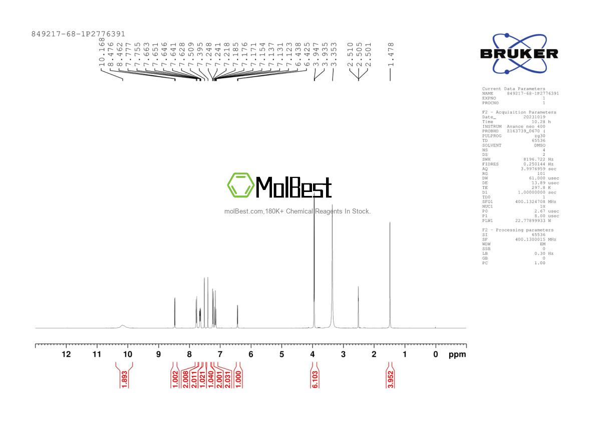 Physical sample testing spectrum (NMR) of 849217-68-1