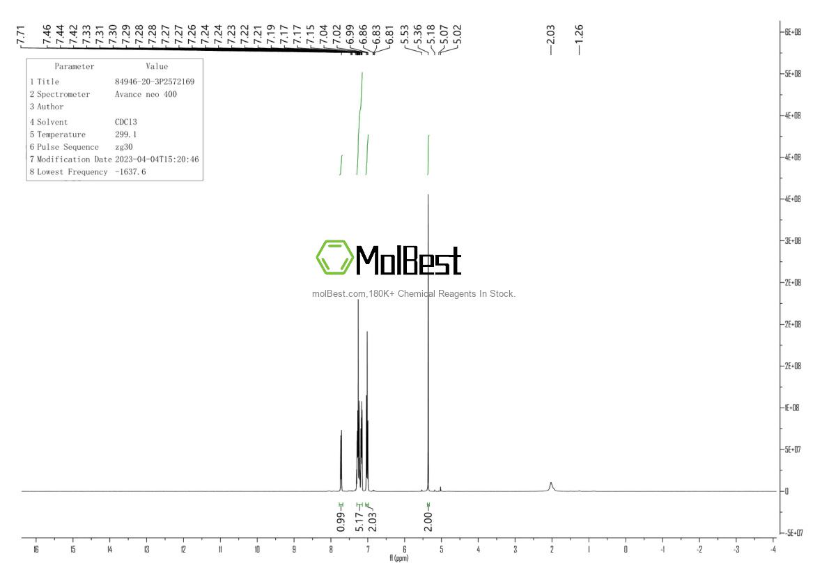 84946-20-3 fiziksel numune test spektrumu (NMR)