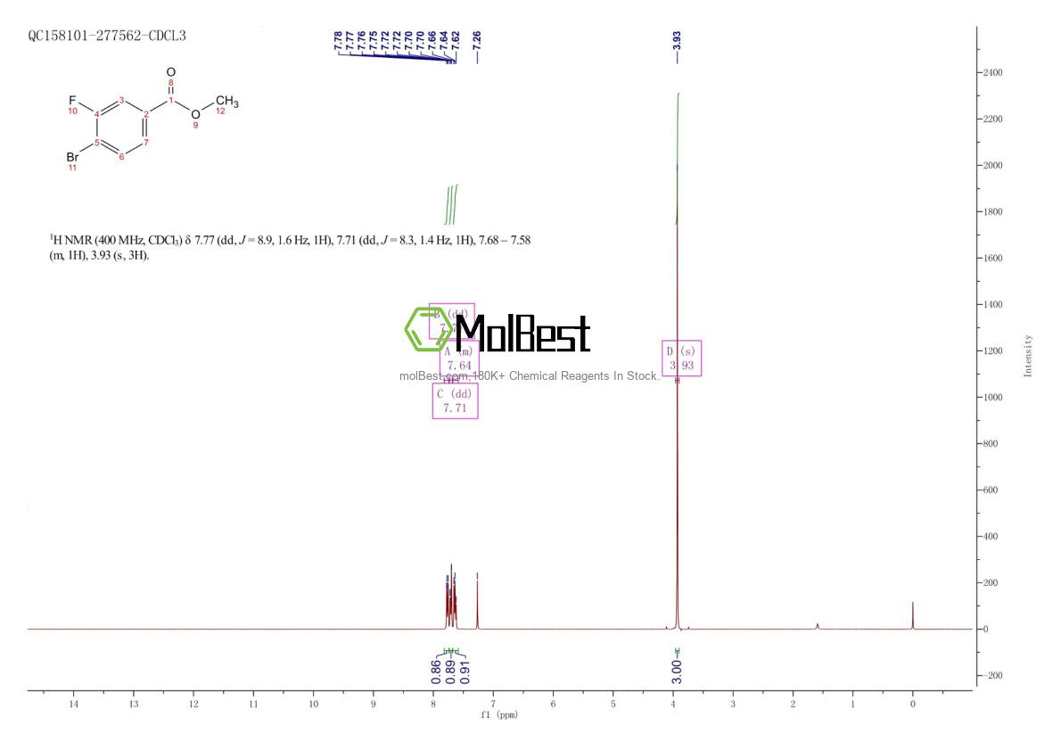 849758-12-9 fiziksel numune test spektrumu (NMR)