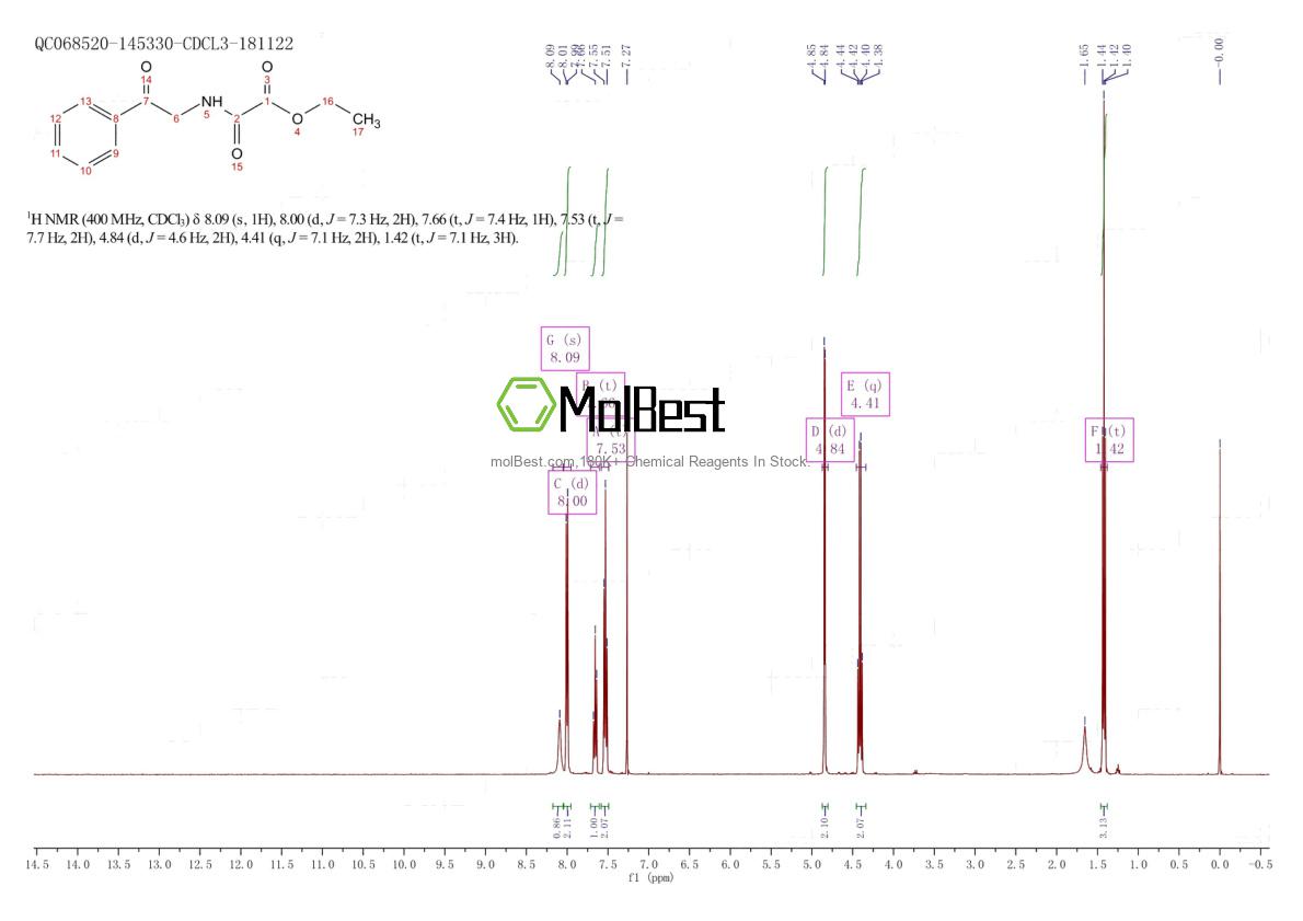 84978-66-5 fiziksel numune test spektrumu (NMR)