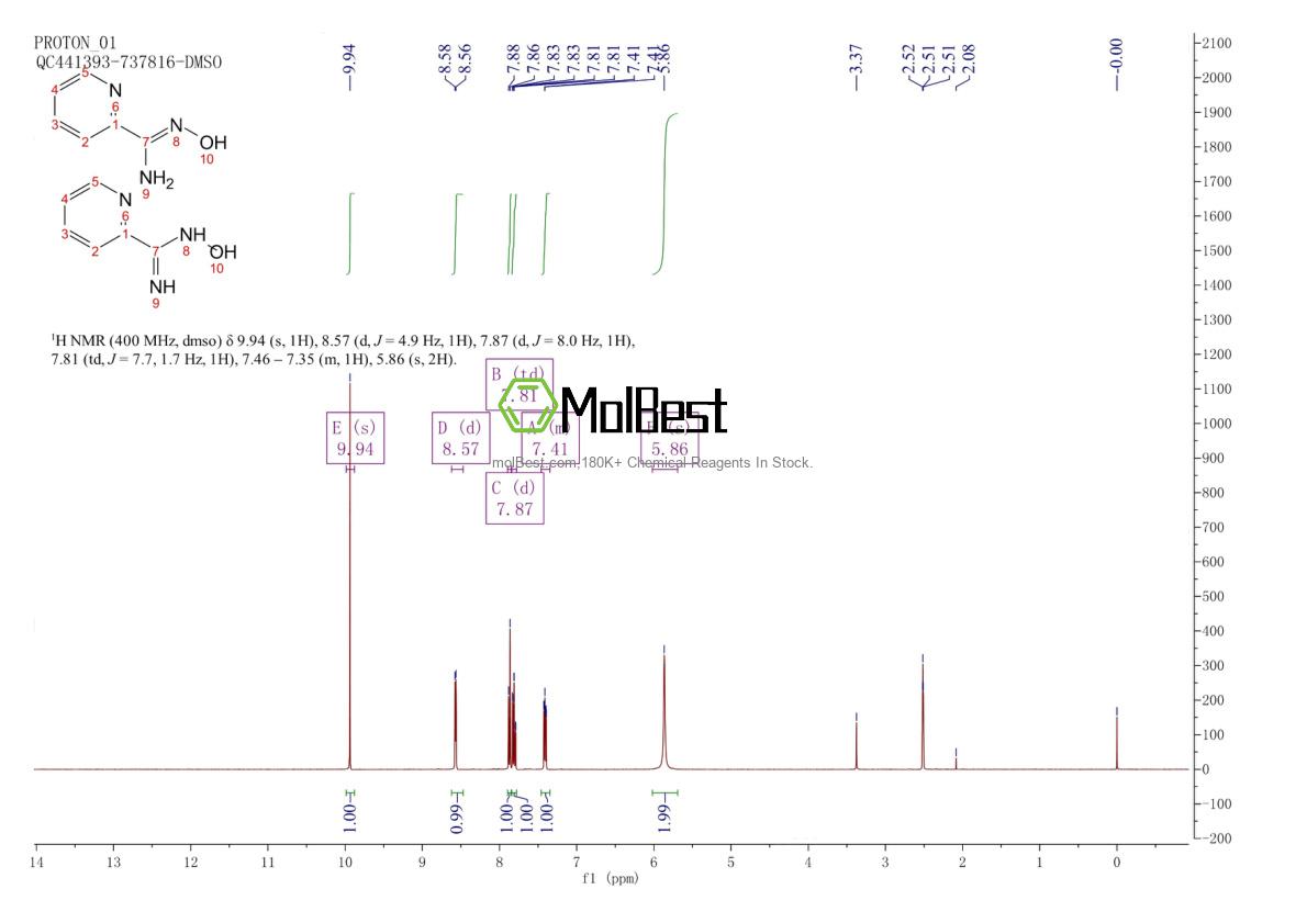 Physical sample testing spectrum (NMR) of 849833-60-9