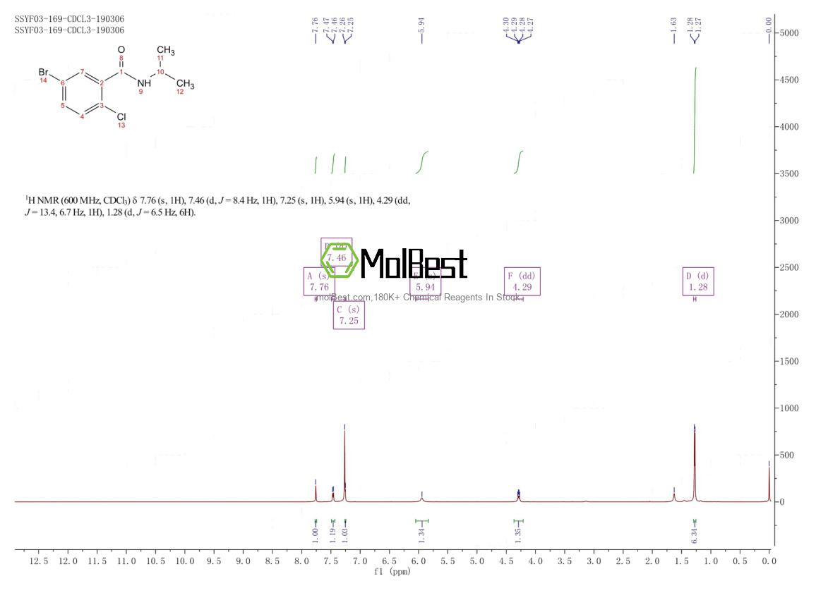 849898-48-2 fiziksel numune test spektrumu (NMR)