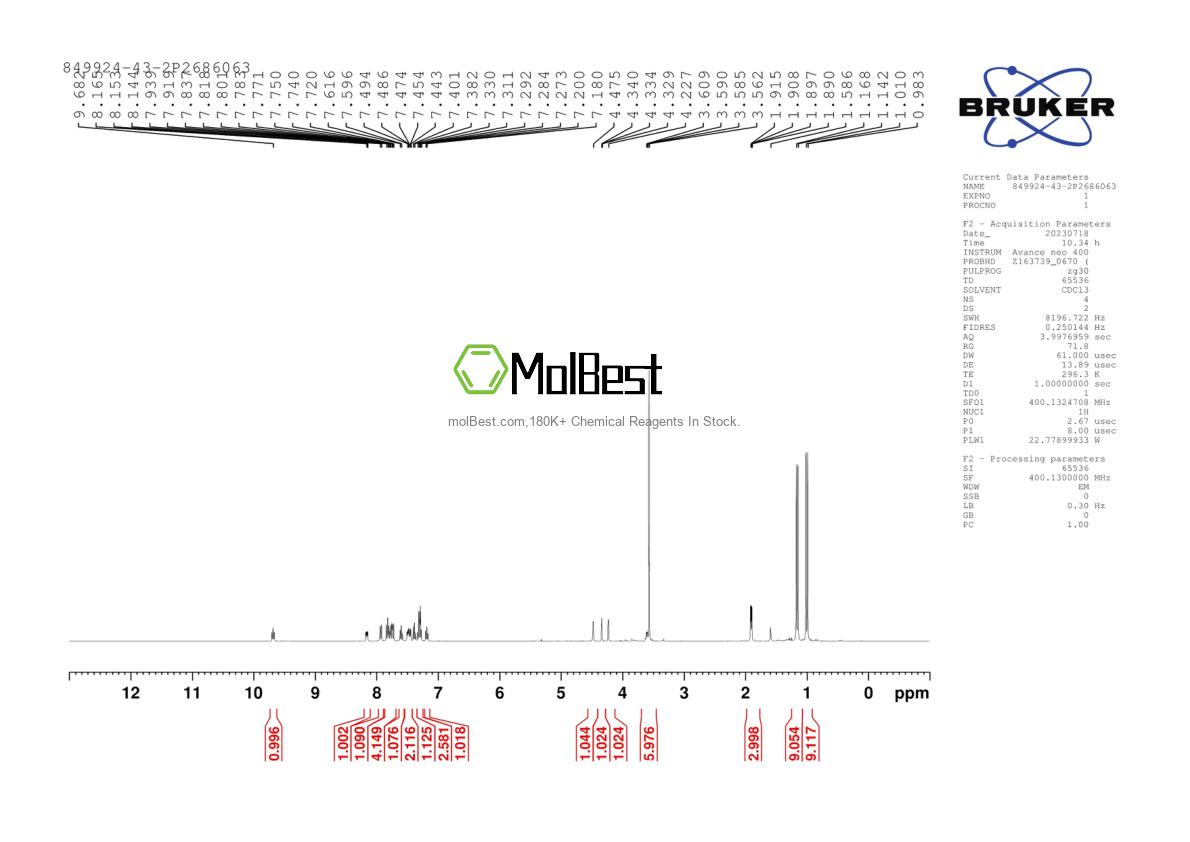 Spektrum pengujian sampel fisik (NMR) 849924-43-2