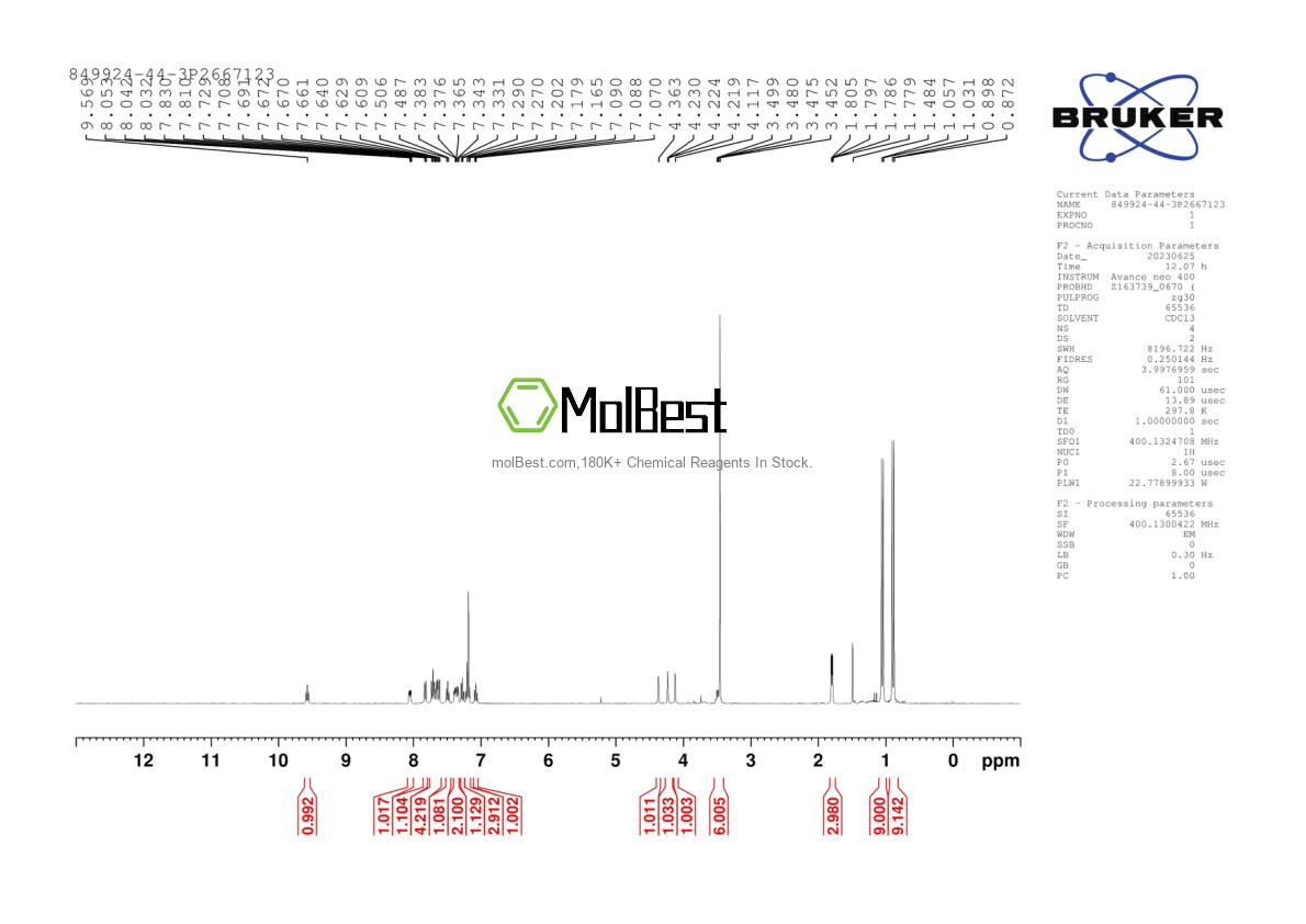 Spektrum pengujian sampel fisik (NMR) 849924-44-3