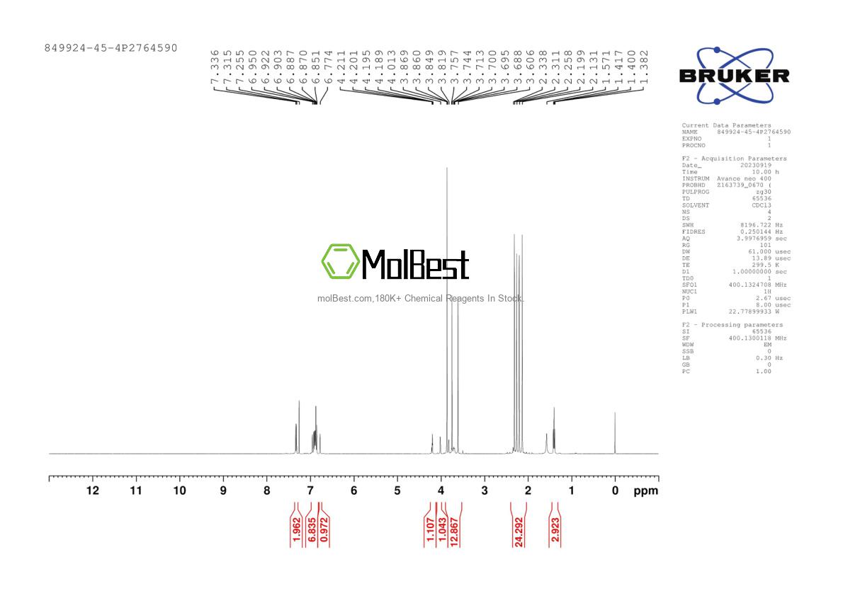 Spektrum pengujian sampel fisik (NMR) 849924-45-4
