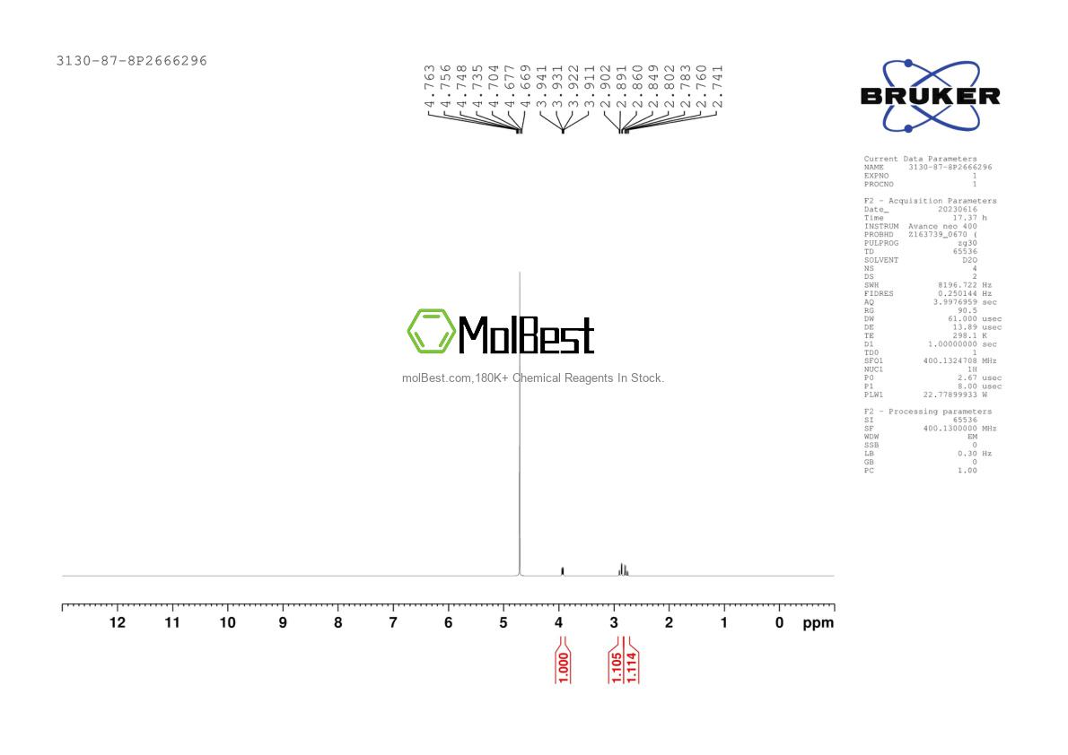 Physical sample testing spectrum (NMR) of 849924-76-1