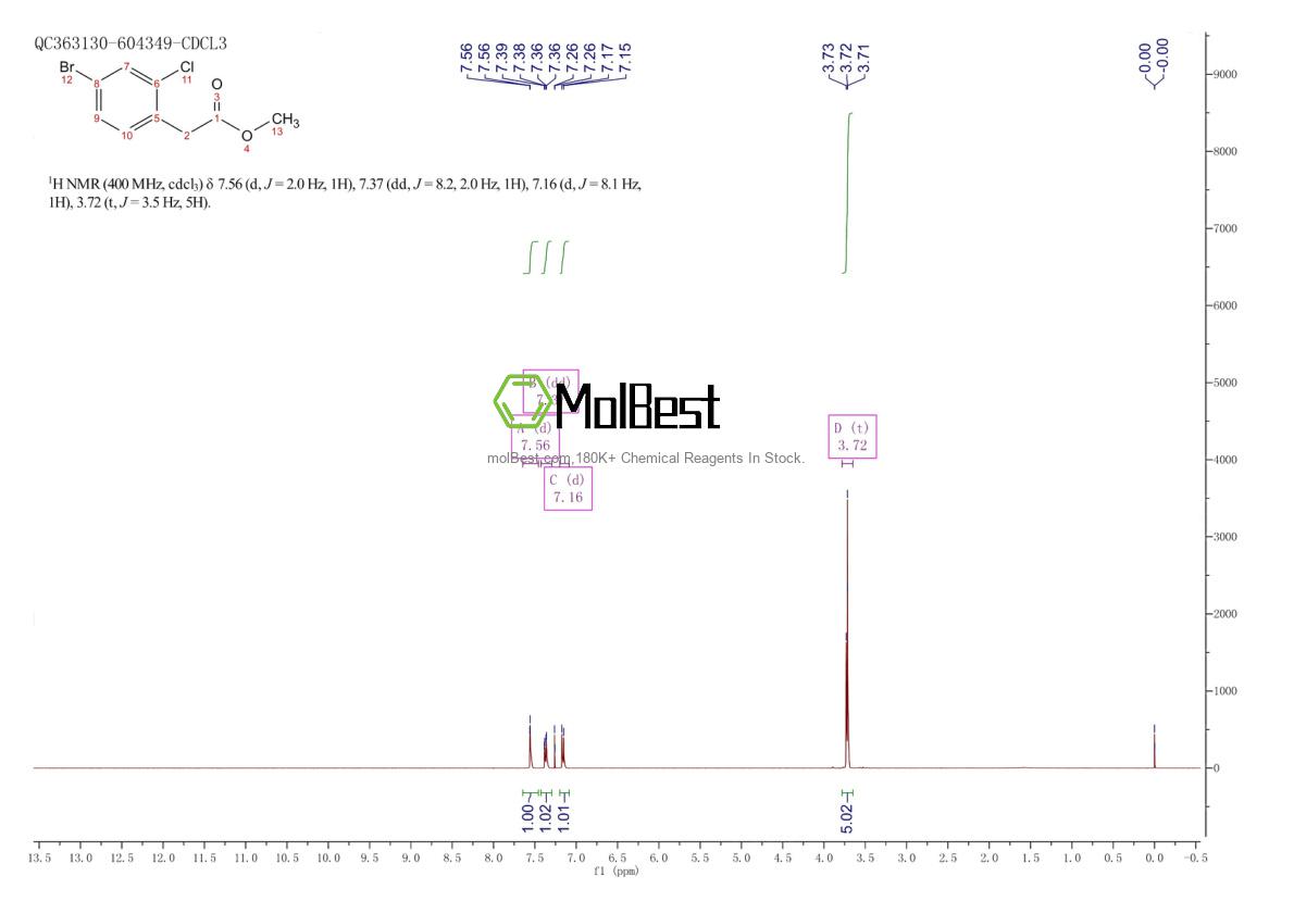 849934-94-7 fiziksel numune test spektrumu (NMR)