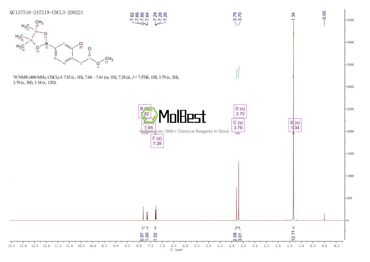 849934-95-8 fiziksel numune test spektrumu (NMR)