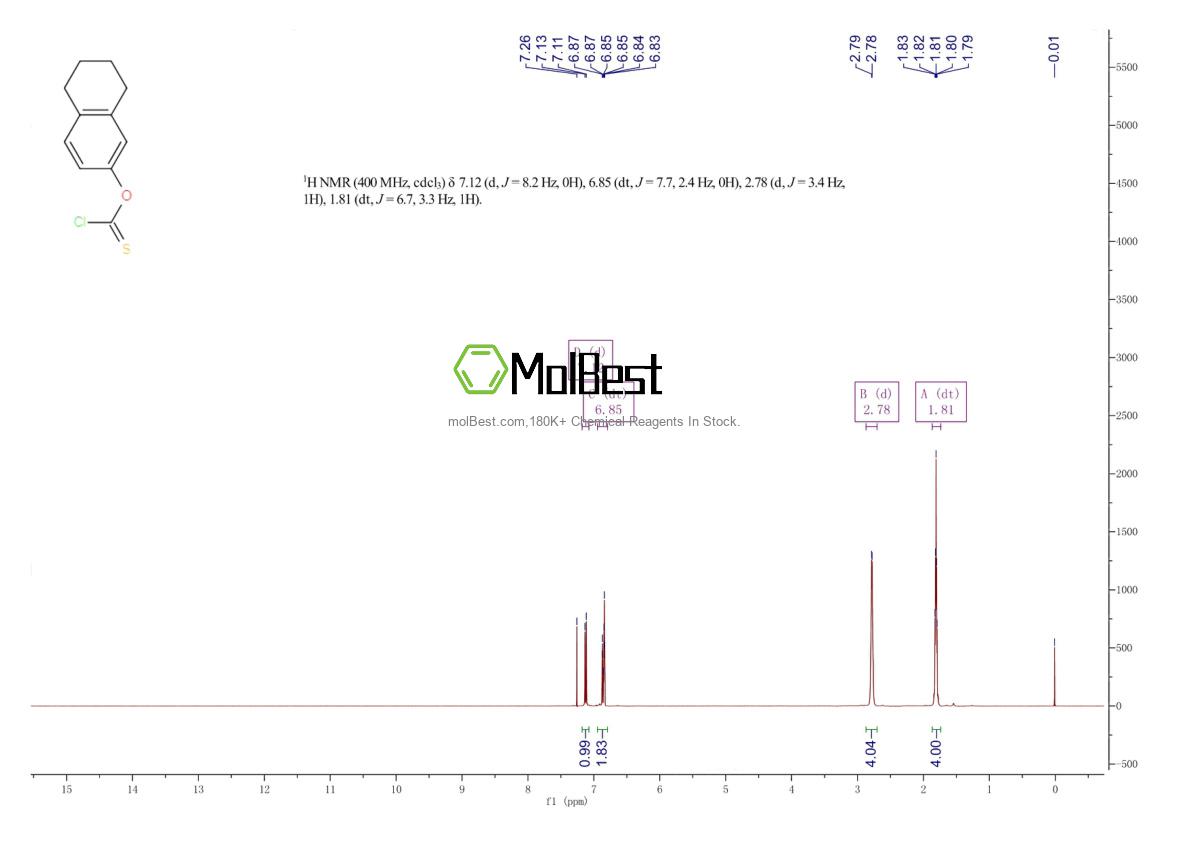 Spektrum pengujian sampel fisik (NMR) 84995-63-1