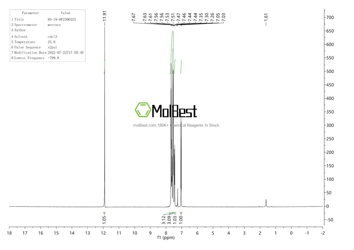 Physical sample testing spectrum (NMR) of 85-19-8