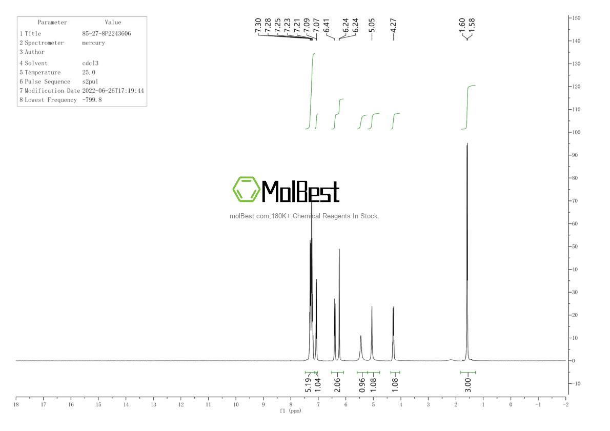 Physical sample testing spectrum (NMR) of 85-27-8