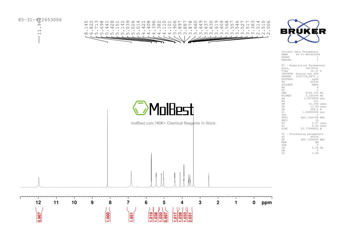 Physical sample testing spectrum (NMR) of 85-31-4