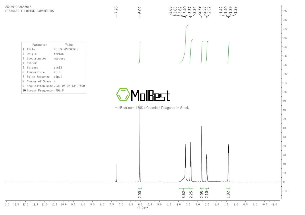 Physical sample testing spectrum (NMR) of 85-39-2