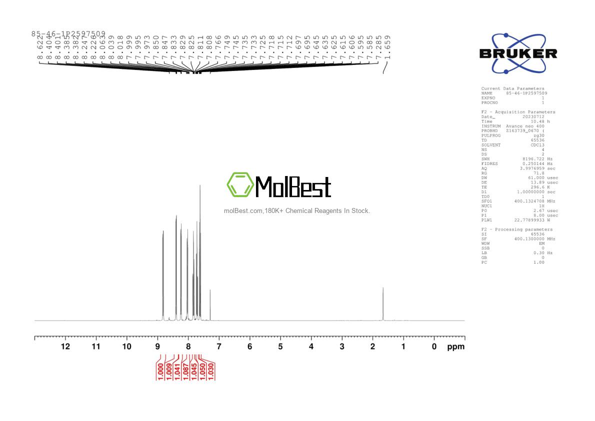 Physical sample testing spectrum (NMR) of 85-46-1