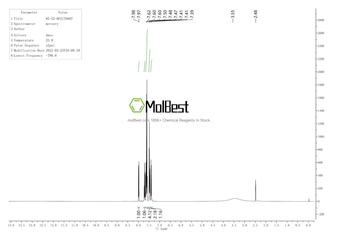 Physical sample testing spectrum (NMR) of 85-52-9
