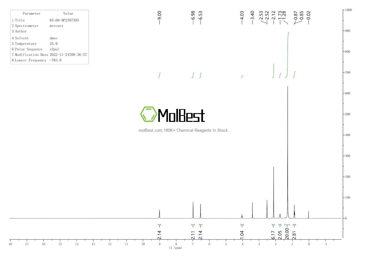 Physical sample testing spectrum (NMR) of 85-60-9