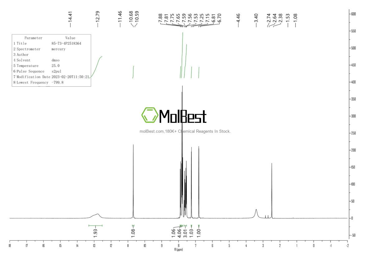 Physical sample testing spectrum (NMR) of 85-73-4