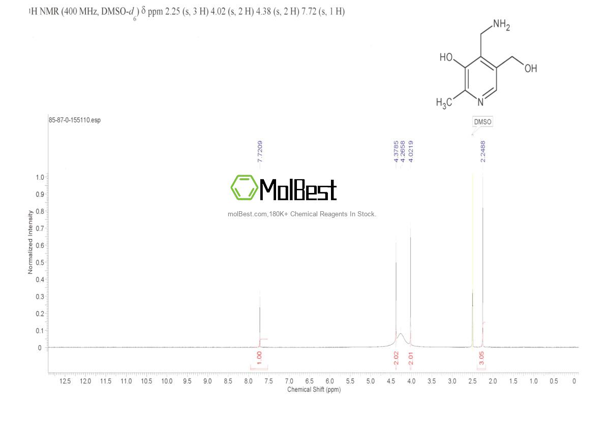 Physical sample testing spectrum (NMR) of 85-87-0