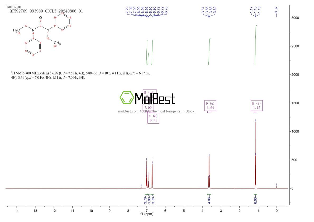 Physical sample testing spectrum (NMR) of 85-98-3