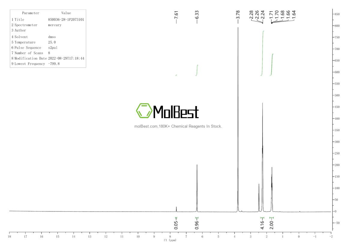 Physical sample testing spectrum (NMR) of 850036-28-1