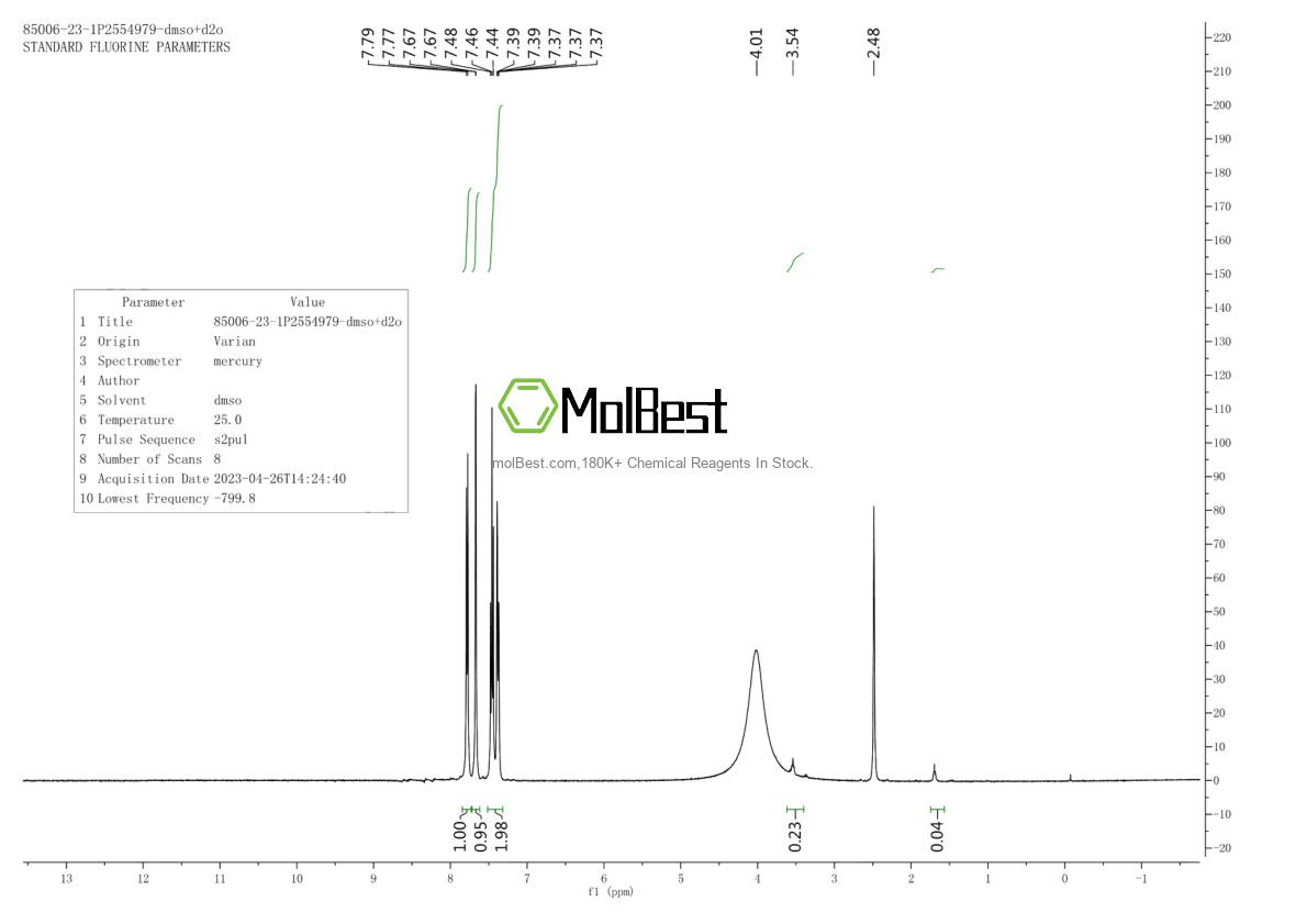 Physical sample testing spectrum (NMR) of 85006-23-1