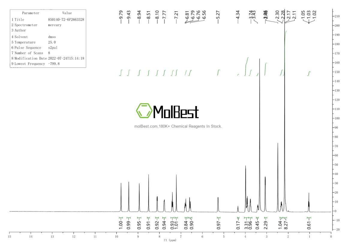 Phổ kiểm tra mẫu thực (NMR) của 850140-72-6