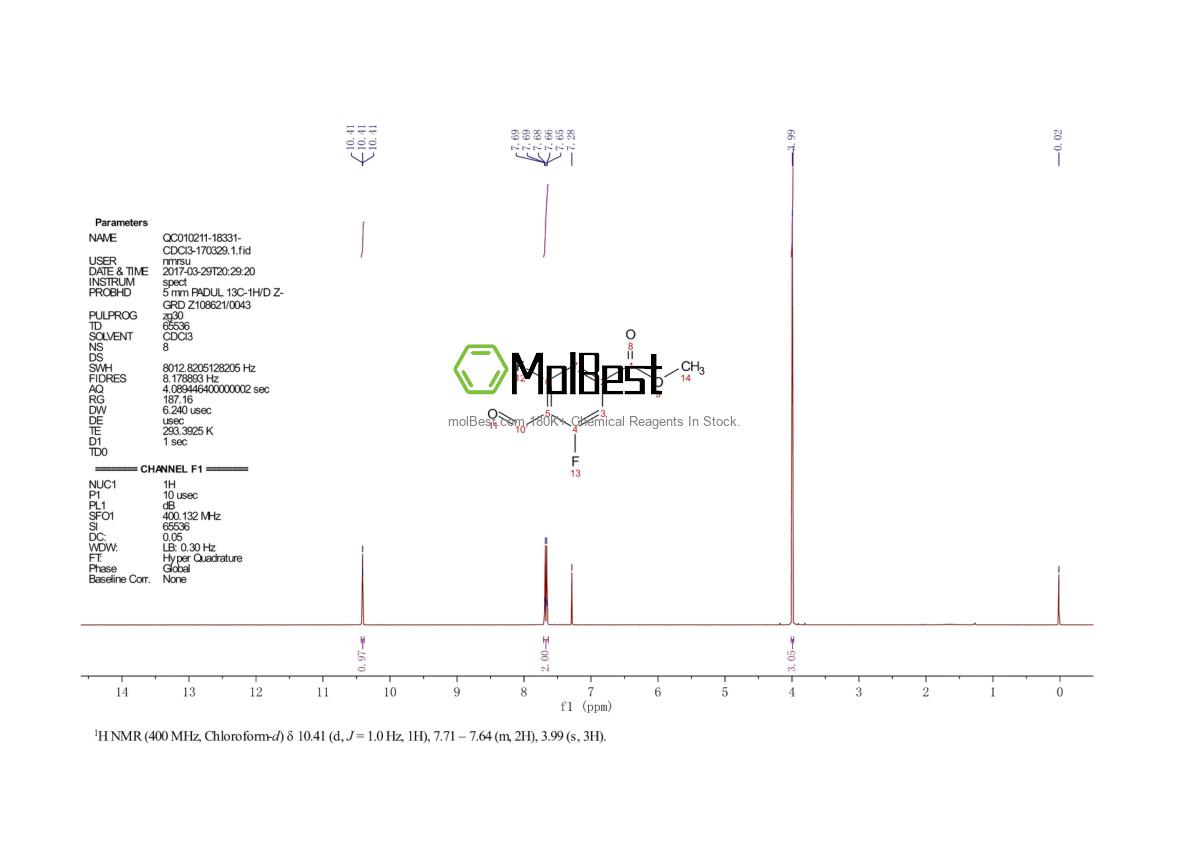 Phổ kiểm tra mẫu thực (NMR) của 850140-73-7
