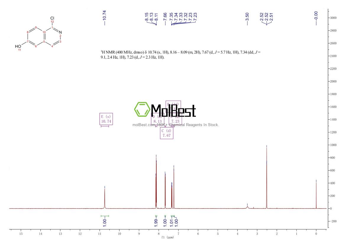 Phổ kiểm tra mẫu thực (NMR) của 850197-67-0