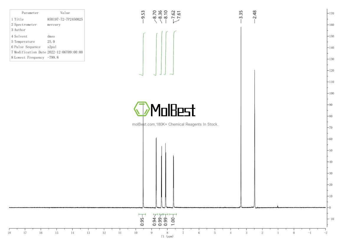 Phổ kiểm tra mẫu thực (NMR) của 850197-72-7