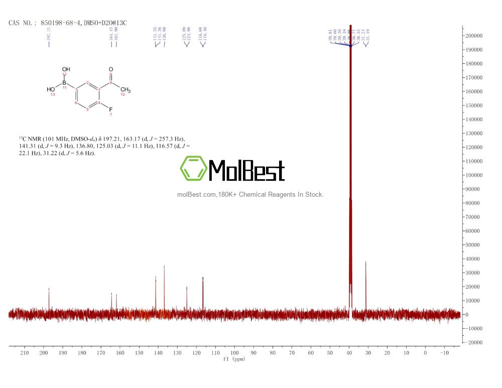 Phổ kiểm tra mẫu thực (NMR) của 850198-68-4
