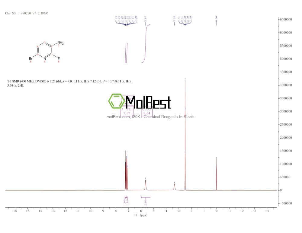 Phổ kiểm tra mẫu thực (NMR) của 850220-97-2