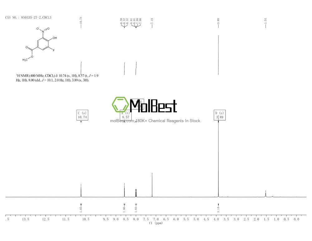 Phổ kiểm tra mẫu thực (NMR) của 850335-27-2