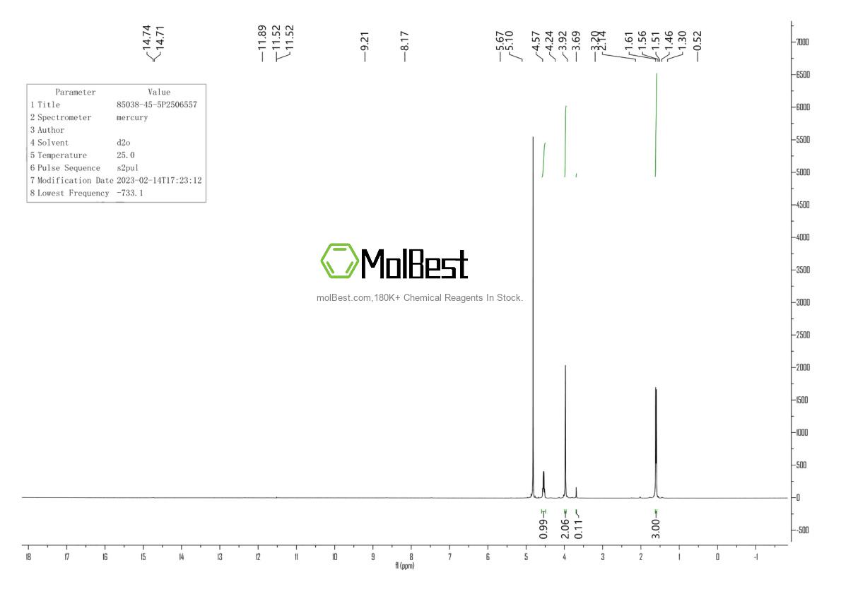 Physical sample testing spectrum (NMR) of 85038-45-5