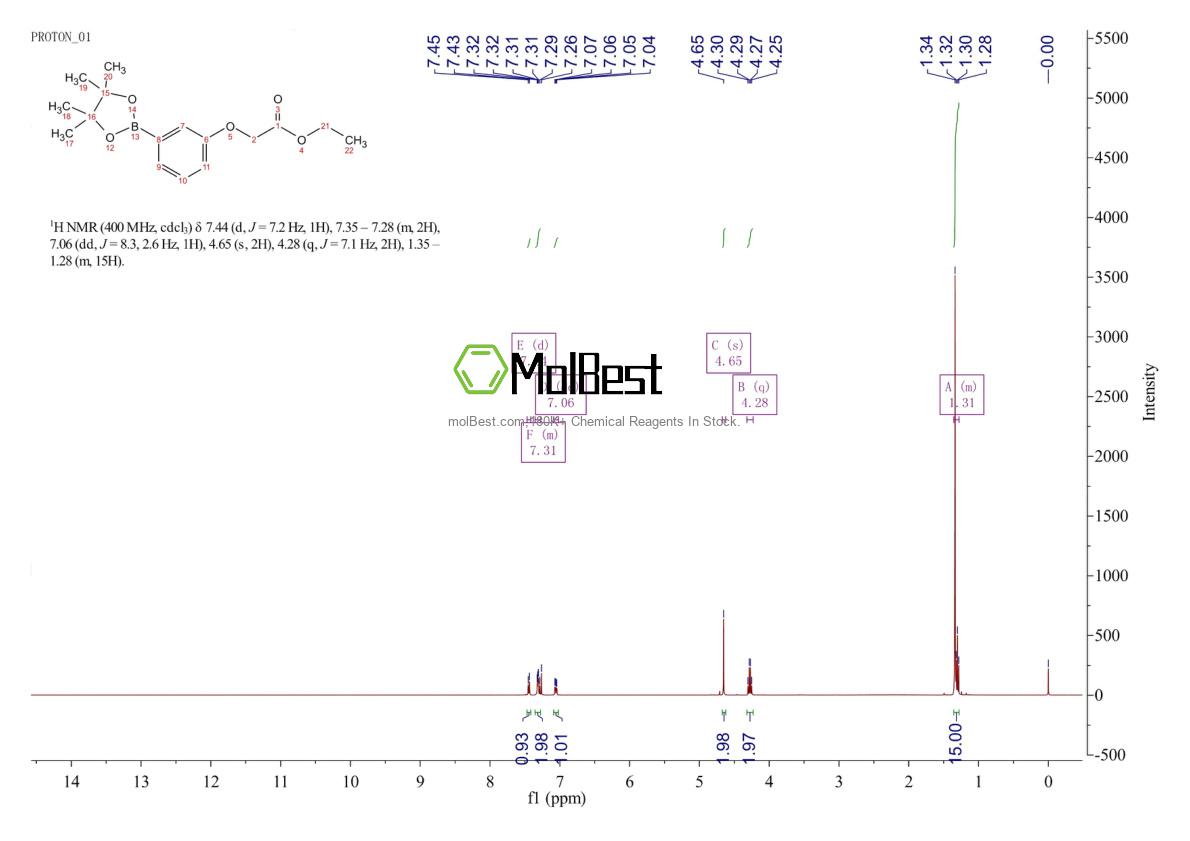 Phổ kiểm tra mẫu thực (NMR) của 850411-07-3