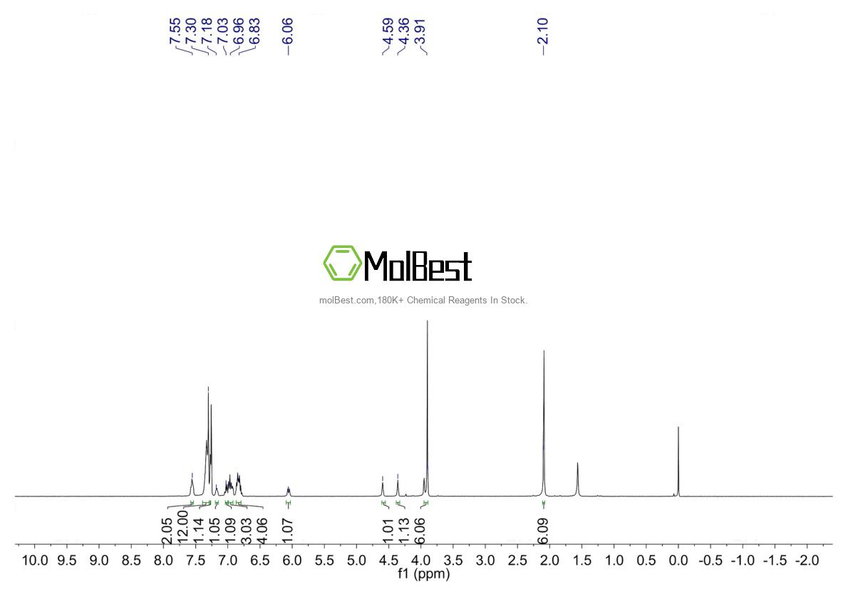 Physical sample testing spectrum (NMR) of 850444-36-9