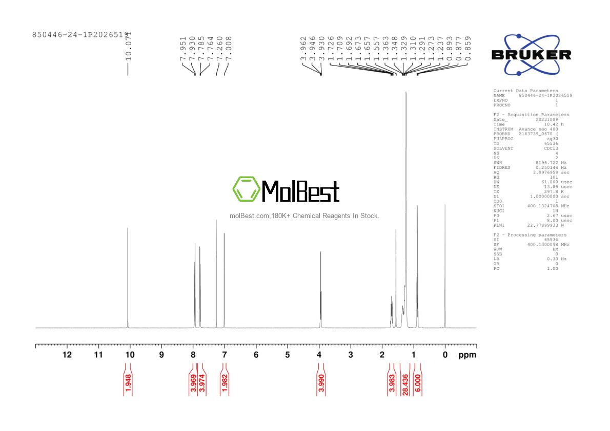 Physical sample testing spectrum (NMR) of 850446-24-1