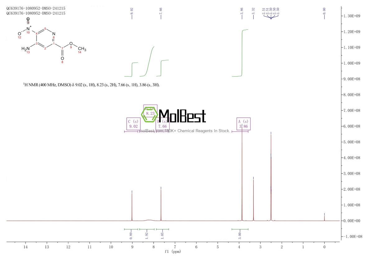 Spektrum pengujian sampel fisik (NMR) 850544-21-7