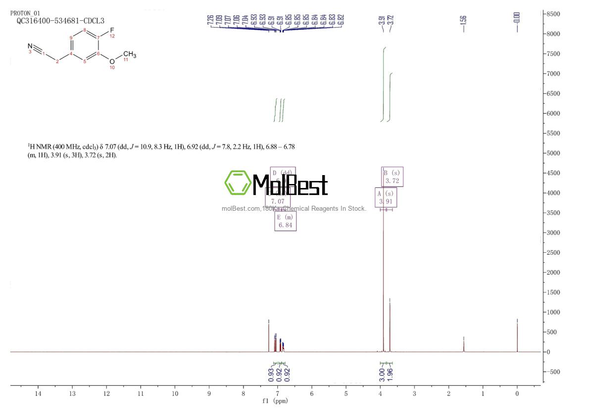 Physical sample testing spectrum (NMR) of 850565-37-6