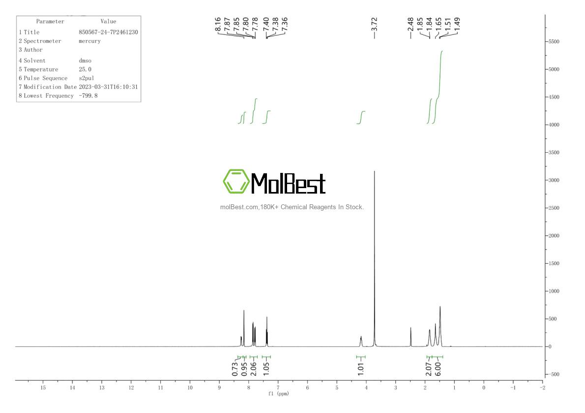 Spektrum pengujian sampel fisik (NMR) 850567-24-7