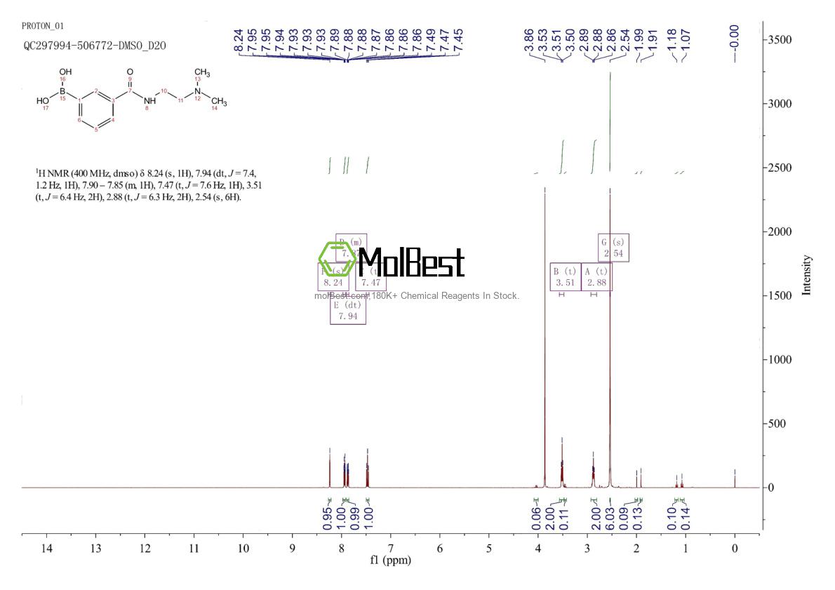 Spektrum pengujian sampel fisik (NMR) 850567-31-6