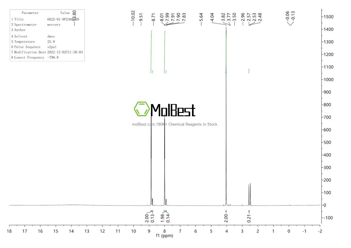 Spektrum pengujian sampel fisik (NMR) 850567-47-4