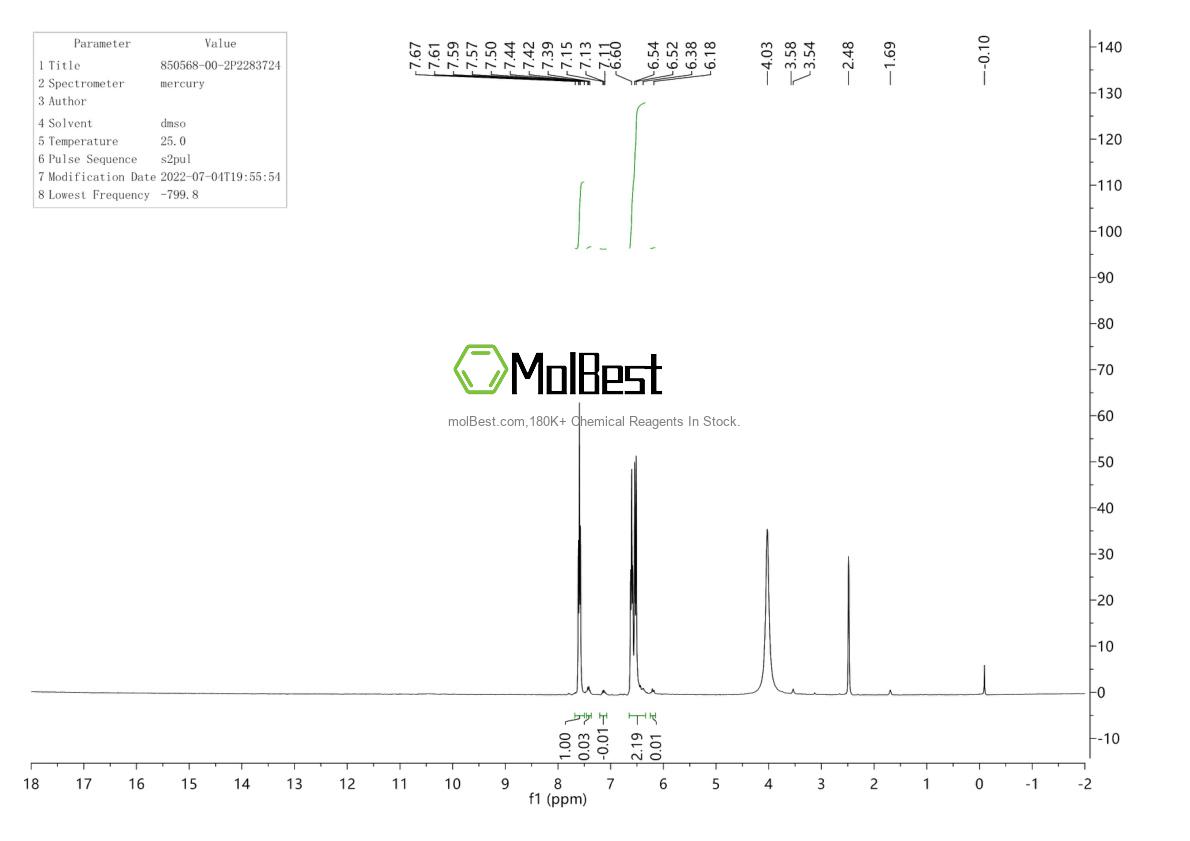 Spektrum pengujian sampel fisik (NMR) 850568-00-2