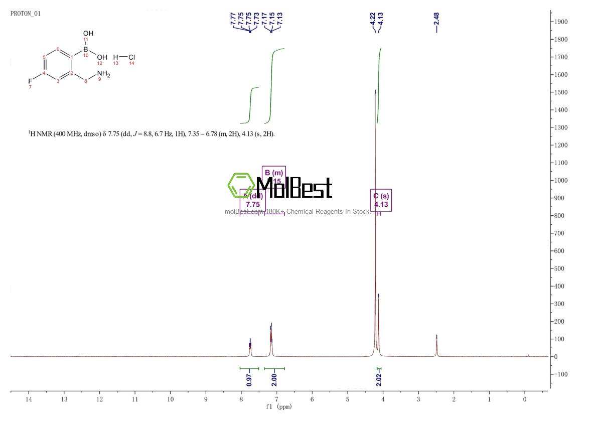 850568-02-4 fiziksel numune test spektrumu (NMR)