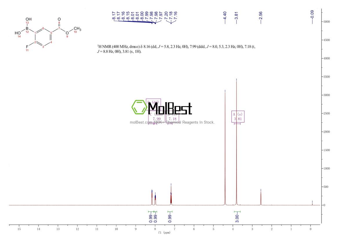 Physical sample testing spectrum (NMR) of 850568-04-6