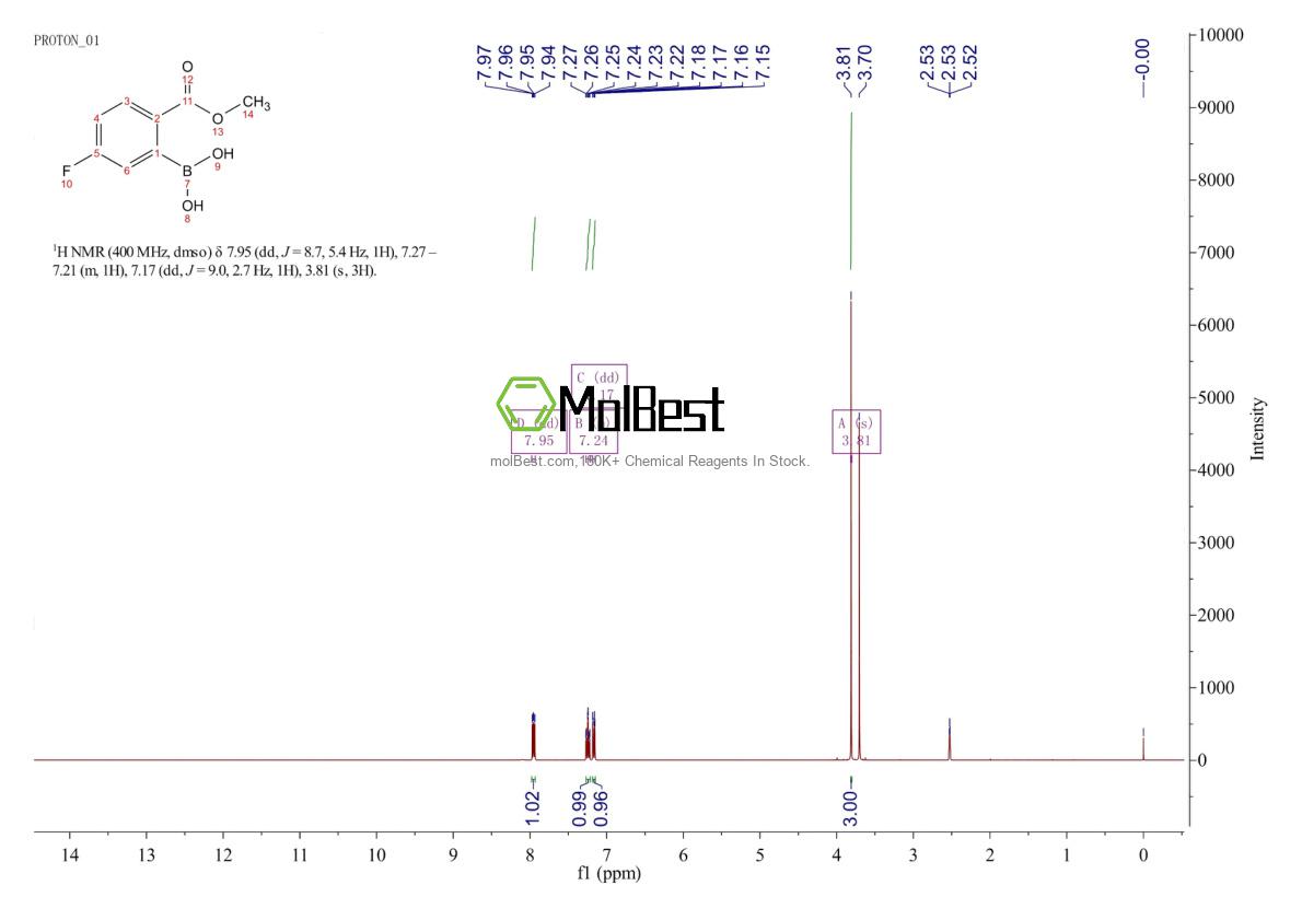 850568-05-7 fiziksel numune test spektrumu (NMR)