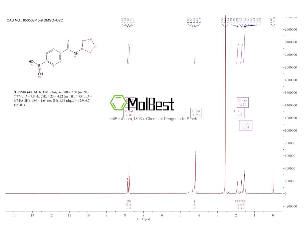 Espectro de teste de amostra física (NMR) de 850568-15-9